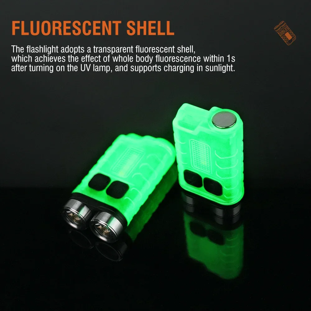 BORUiT V3 LED-sleutelhanger Dr - Outdoor Adventure Camp recensie en prijs