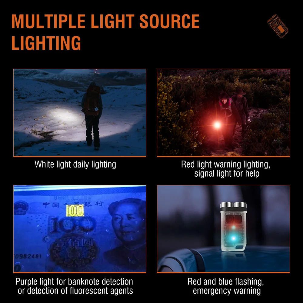 BORUiT V3 LED-sleutelhanger Dr - Outdoor Adventure Camp recensie en prijs
