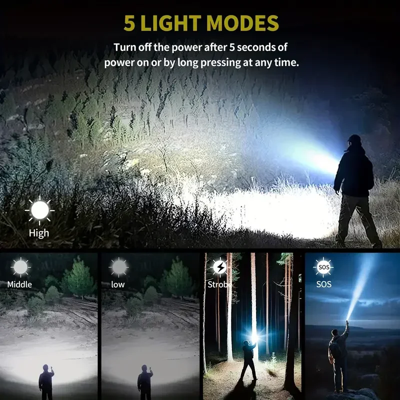Ultra krachtige zaklamp Concen - Outdoor Adventure Camp recensie en prijs