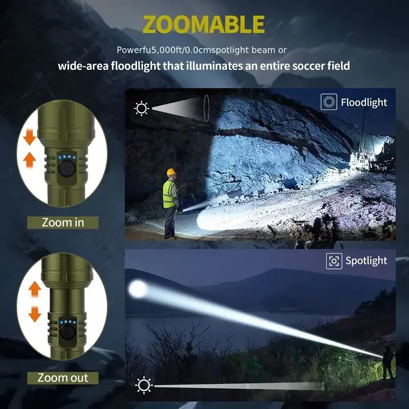 Ultra krachtige zaklamp Concen - Outdoor Adventure Camp recensie en prijs
