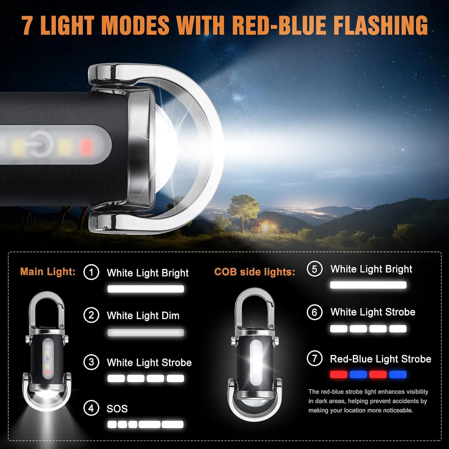 Mini-sleutelhangerzaklamp Opla - Outdoor Adventure Camp recensie en prijs