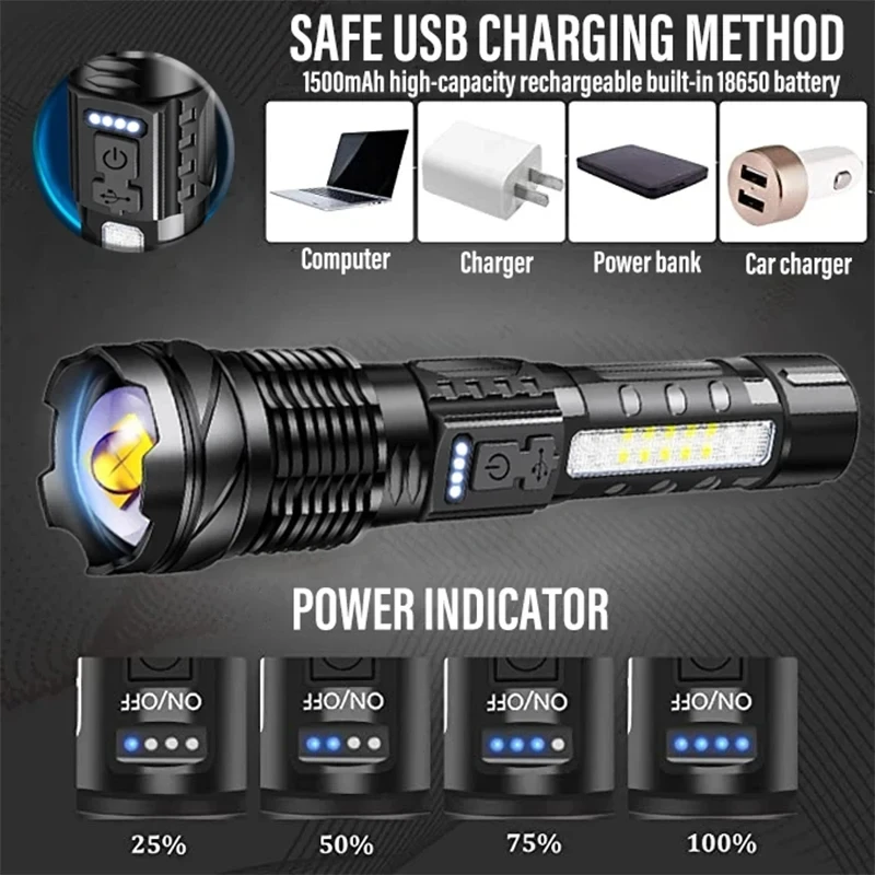 Krachtige XHP50 LED-zaklamp Wa - Outdoor Adventure Camp recensie en prijs