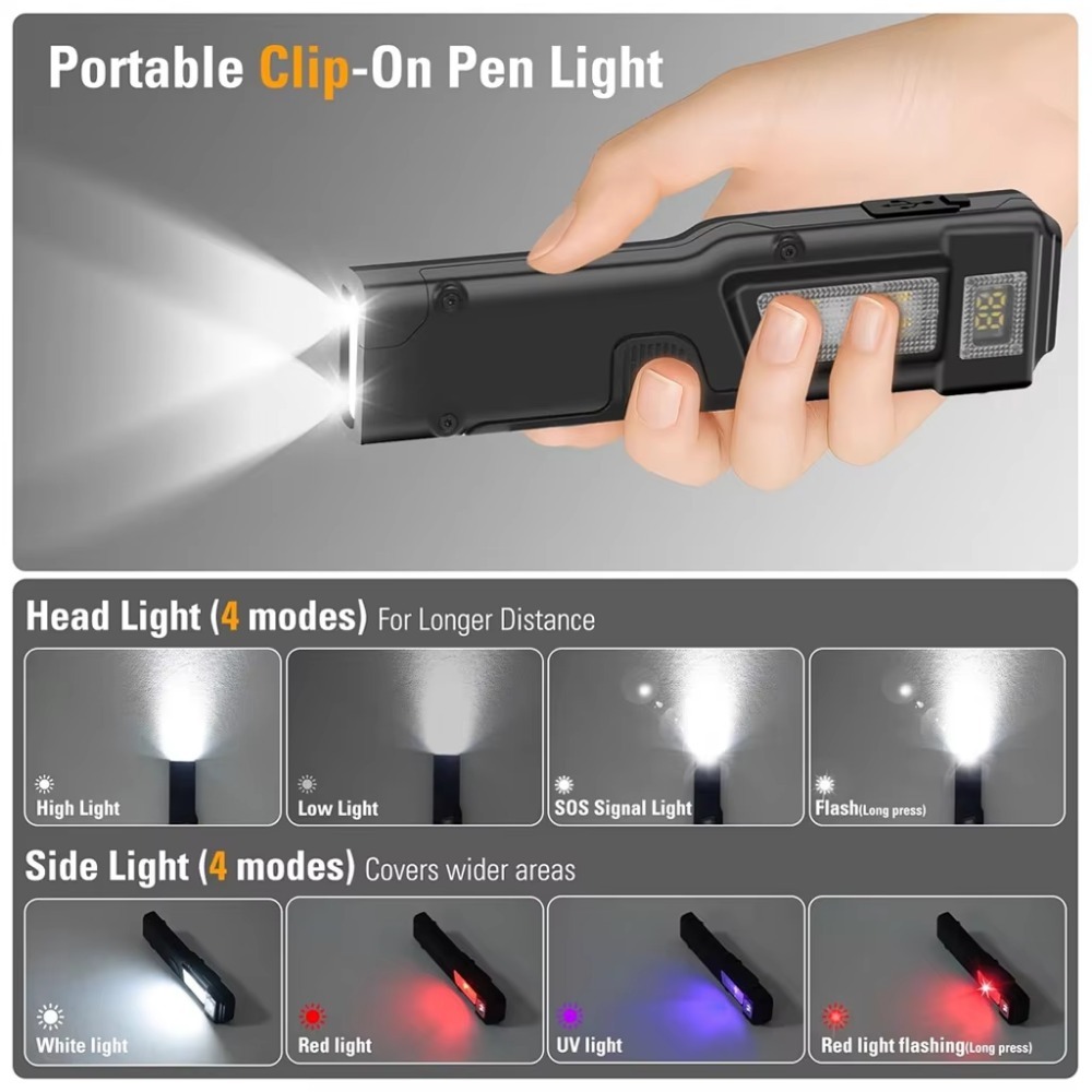 Ultradunne EDC oplaadbare LED- - Outdoor Adventure Camp recensie en prijs