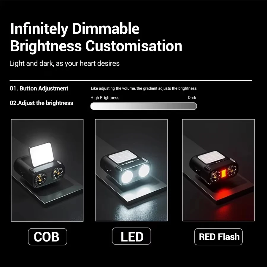 Sensor COB LED-koplamp Cap Cli - Outdoor Adventure Camp recensie en prijs