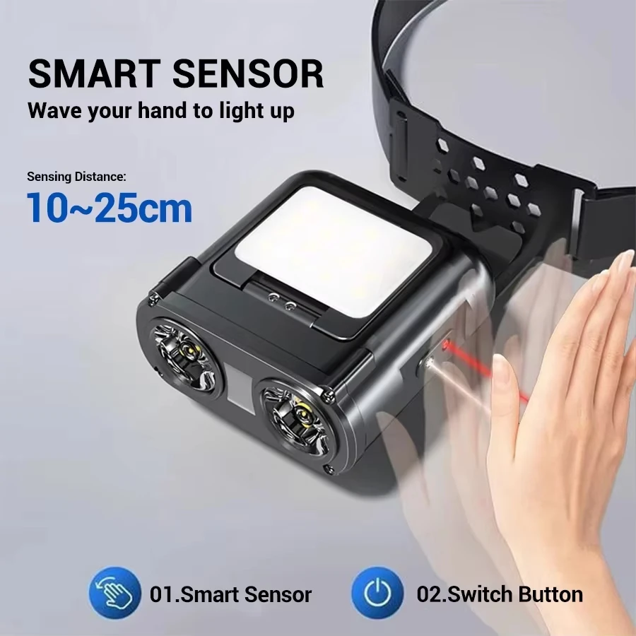 Sensor COB LED-koplamp Cap Cli - Outdoor Adventure Camp recensie en prijs